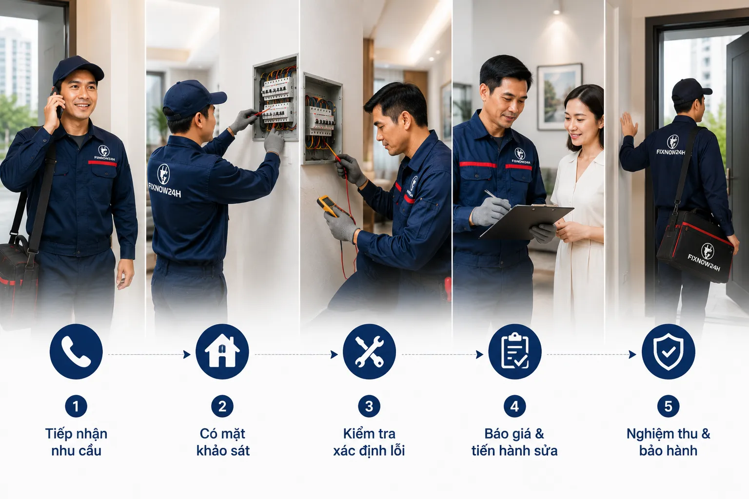 Đội ngũ thợ sửa điện tại nhà Hà Nội